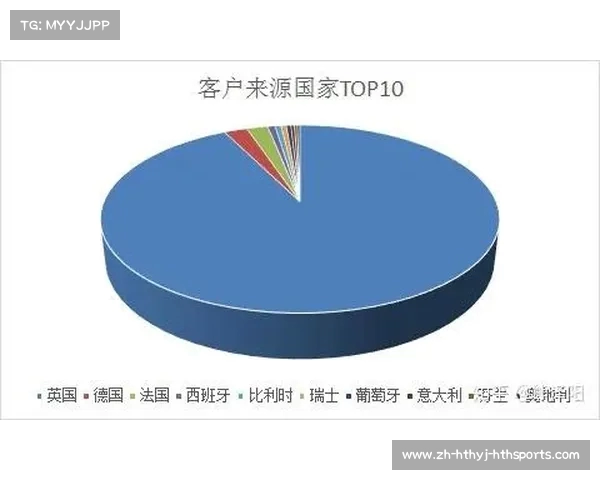 英超球队评级分档体系与实力评估模型 英超球队评级分档体系与实力评估模型