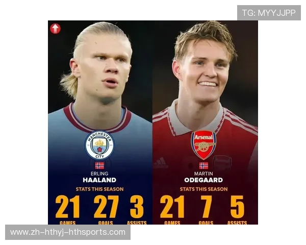 当前英超综合能力最强球员是谁?多维度对比 当前英超综合能力最强球员是谁?多维度对比