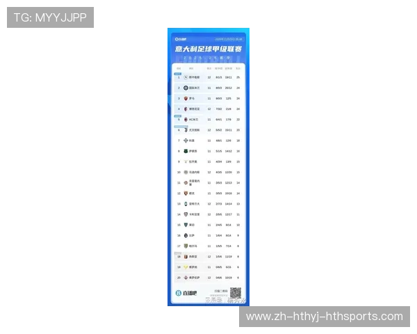 意甲球队价值榜单最新发布及市场评估