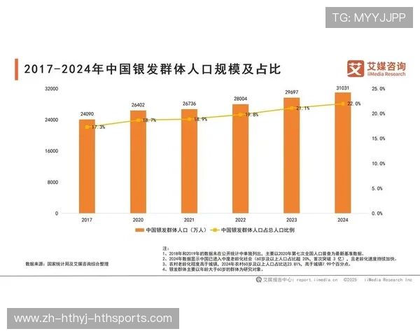 新型智能健身器材趋势与功能分析