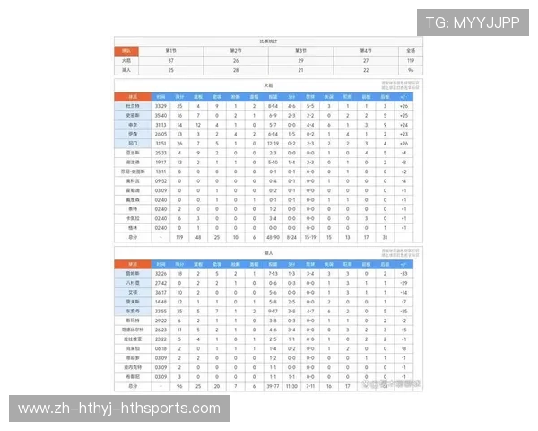 湖人对火箭队比赛直播及赛事详情介绍