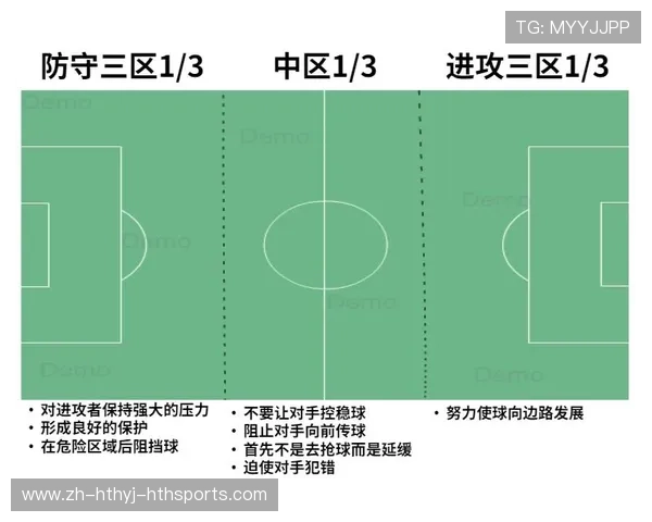 足球比赛中的防守站位与应对策略
